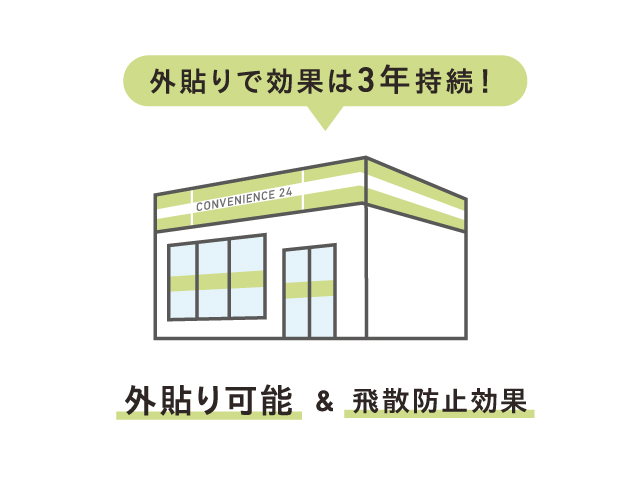 防虫フィルム透明タイプ