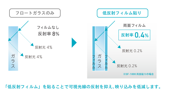 100607_特殊機能_jaza_画像生成05