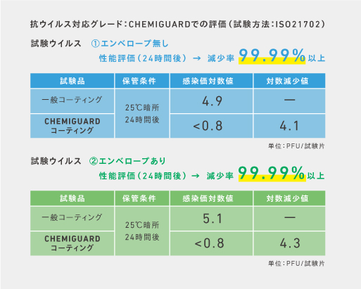 200824_chemiguard_04_01